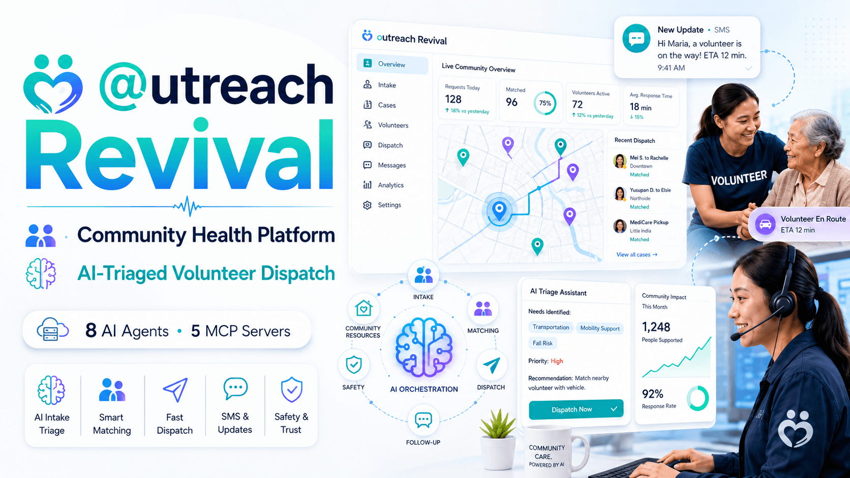 Outreach Revival: Community Health Platform