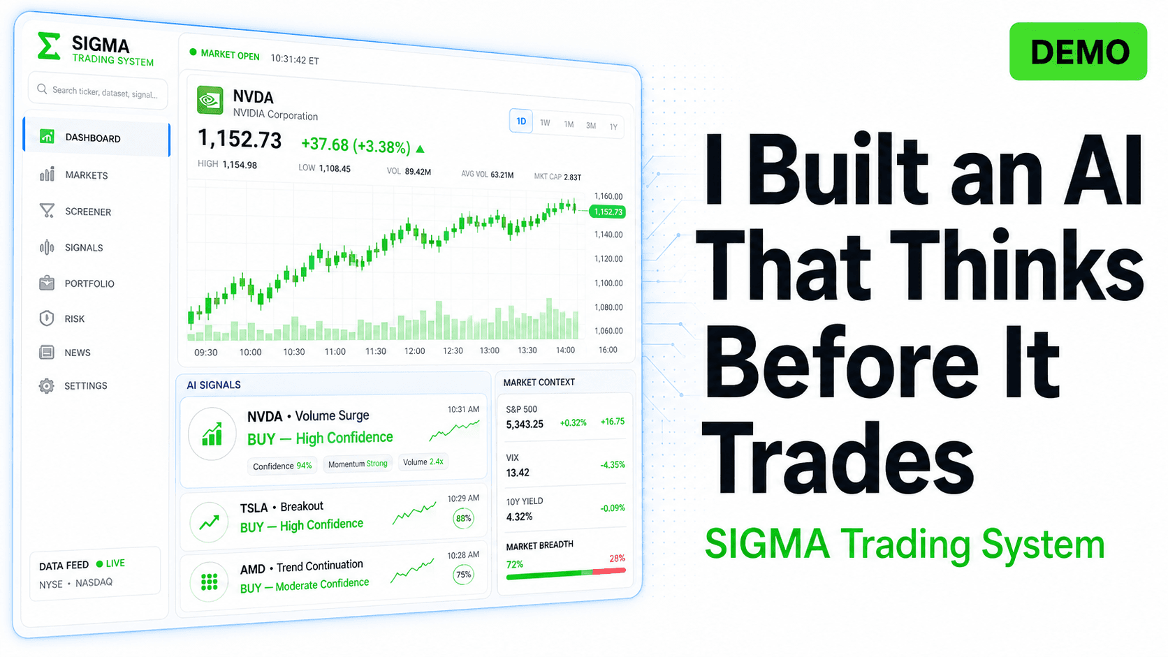 SIGMA: Multi-Agent AI Trading System